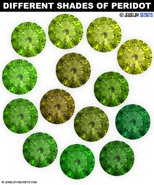 Chart of peridot colours, ranging from yellowish and olive green through to deep grass green