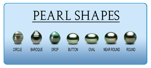 Chart of pearl shapes: circle, baroque, drop, button, oval, near round and round